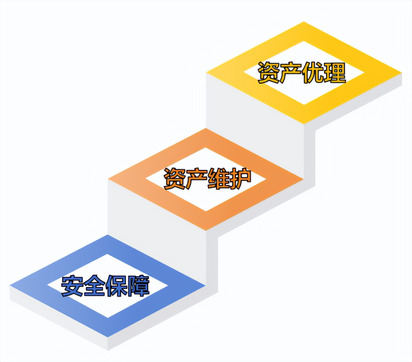 圖片關鍵詞