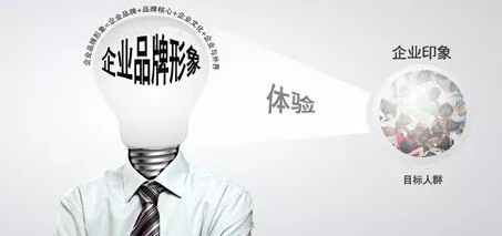 重量檢測(cè)機(jī)有助于提升品牌形象