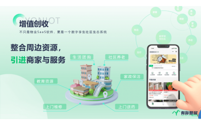 5個物業管理團隊先進管理理念