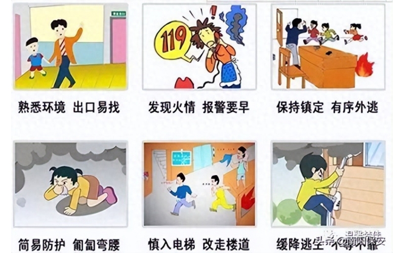 小區安全維護，保安必知消防安全知識