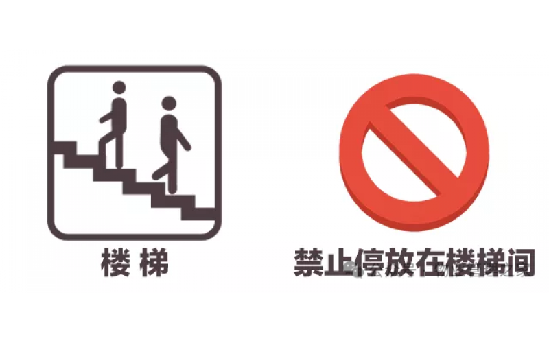 電動車充電安全警示